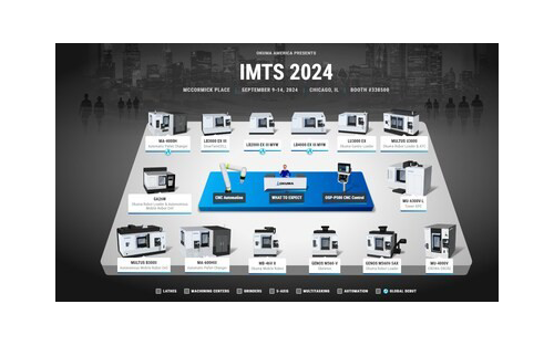 Okuma America Corporation Launches New Digital Booth Experience Website