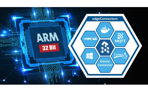 ARM 32-bit Extension Unlocks New Deployment Options for Softing Industrial's edgeConnector Products