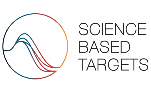 Yokogawa Acquires Science Based Targets Certification for Greenhouse Gas Emission Reduction Targets